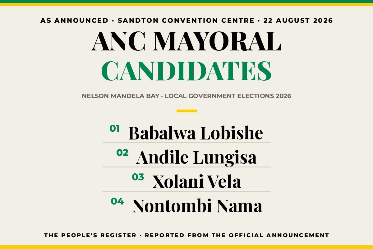 The ANC’s Nelson Mandela Bay mayoral slate, Babalwa Lobishe, Andile Lungisa, Xolani Vela and Nontombi Nama, presented in The People’s Register house design
