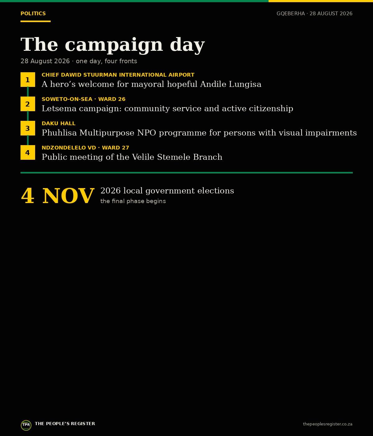 The campaign day: from the airport welcome to Soweto-on-Sea, Daku Hall and Ward 27